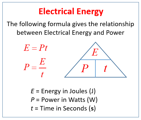 total energy formula physics