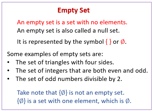 set mathematics example