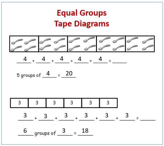 tape diagram