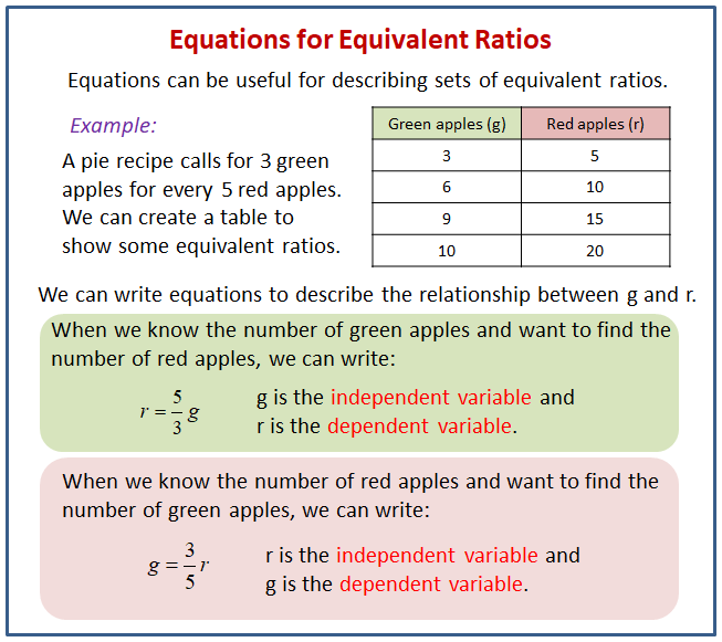 Two Related Quantities Part 1