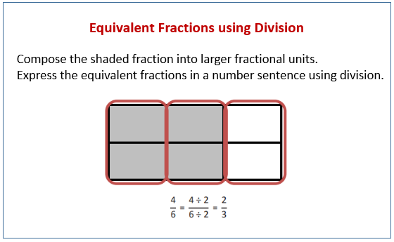 homework and practice 8 4 generate equivalent fractions division