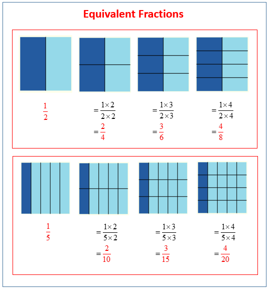  Equivalent Fractions Grade 5 Examples Equivalent Fractions 4th Grade 