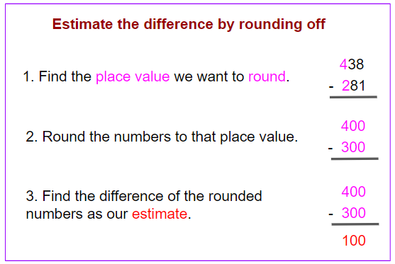 estimating-differences-worksheets-worksheets-for-kindergarten