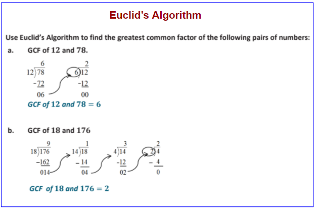 Use The Euclidean Algorithm To Find Gcd 1 5