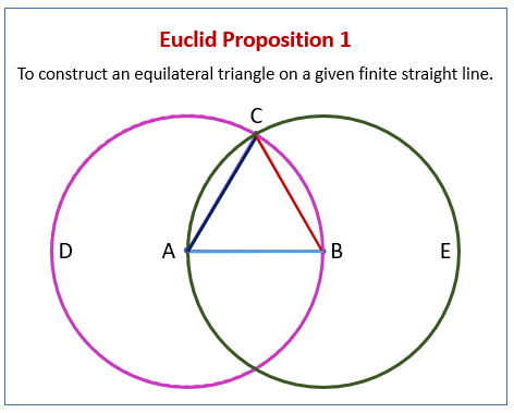 https://www.onlinemathlearning.com/image-files/euclid-proposition-1.png