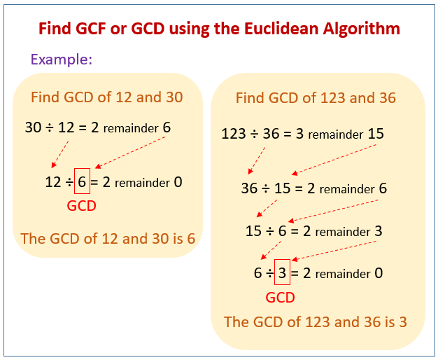find-gcf-or-gcd-using-the-euclidean-algorithm-solutions-examples-videos-worksheets-games