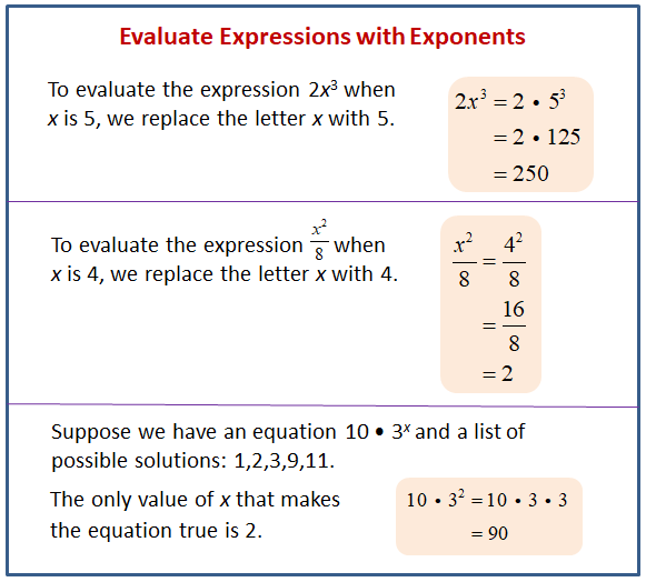 Equivalent Exponential Expressions Worksheet Pdf