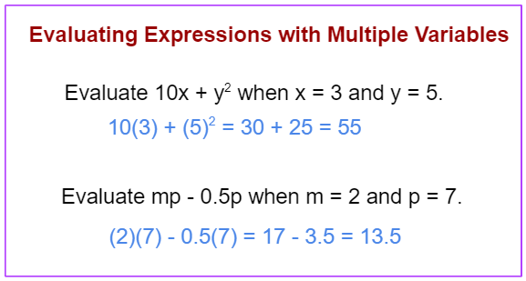 evaluate-expressions-with-multiple-variables-examples-solutions