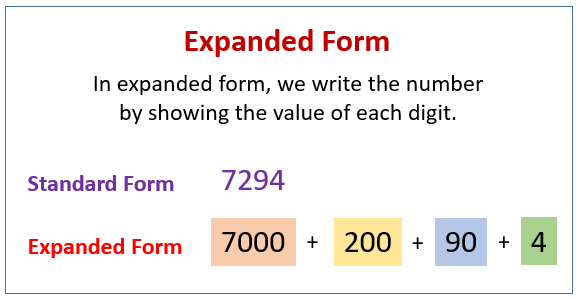 numbers-in-expanded-form