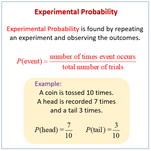 the meaning of experimental probability in math