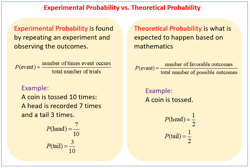 theoretical and experimental probability assignment quizlet