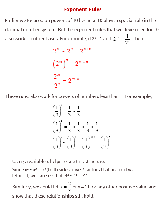 How to Evaluate an Expression with a Negative Exponent & a Negative Integer  Base, Algebra