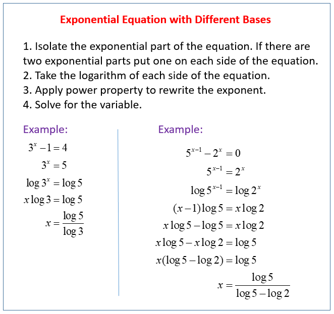 Solving Exponential Equations with Different Bases (examples, solutions