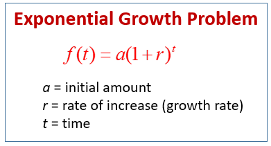 Exponential growth formula deals calculator