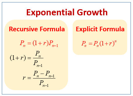 Explicit Recursive Word Problems Examples Solutions Lessons Worksheets Activities