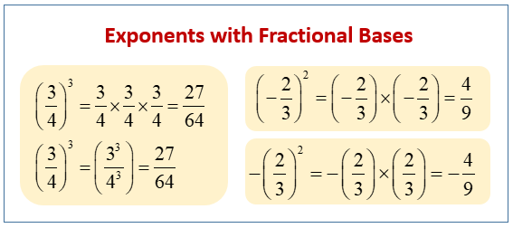 Simplifying Exponents - Rules, Different Bases, Fractions, Examples