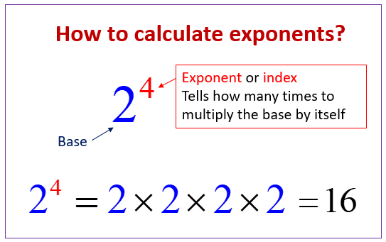 What Is A Exponent