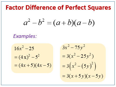 Sum Or Difference Of Squares
