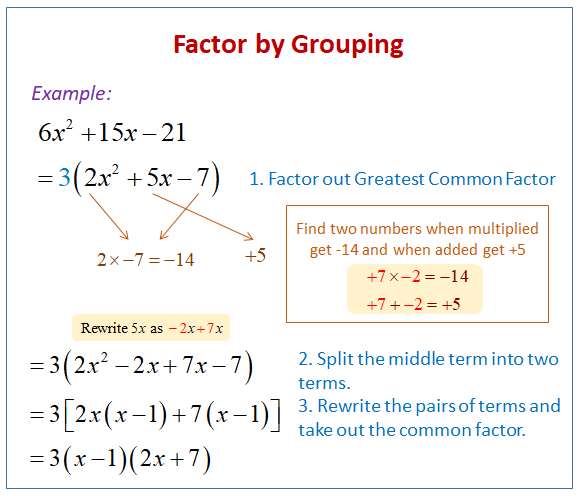 Factoring Trinomials By Grouping (video lessons, examples, solutions)
