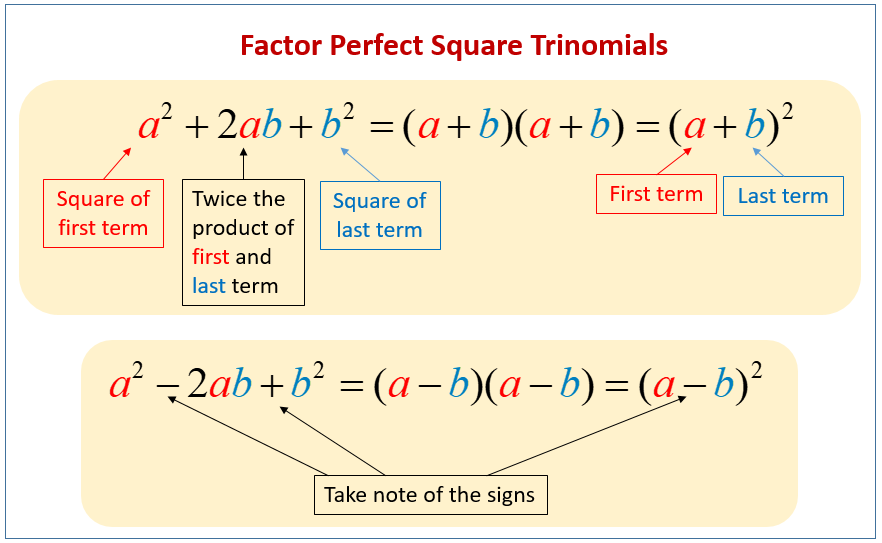 Factoring Perfect Square Trinomials Worksheet