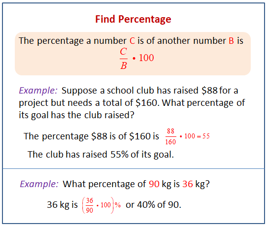 How To Calculate Percentage Amount Haiper