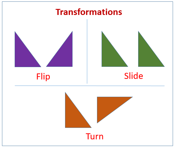 Geometry Transformations - Flip, Slide and Turn (examples