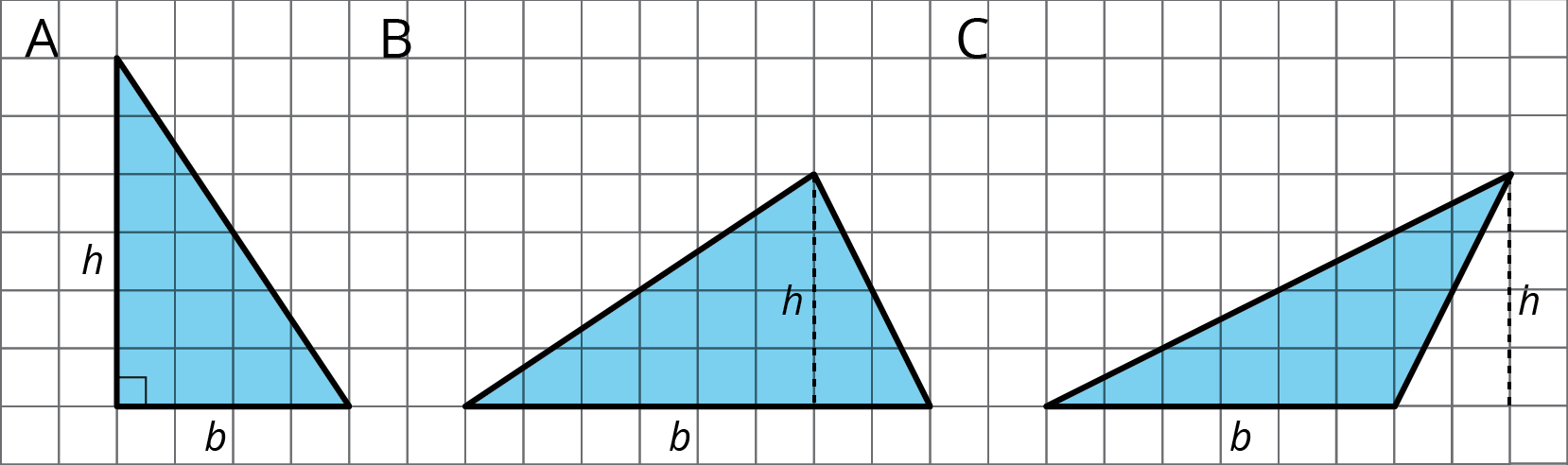 Unit 9 Section 5 : The Area of a Triangle