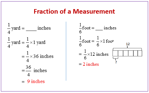 Measuring and Fractions