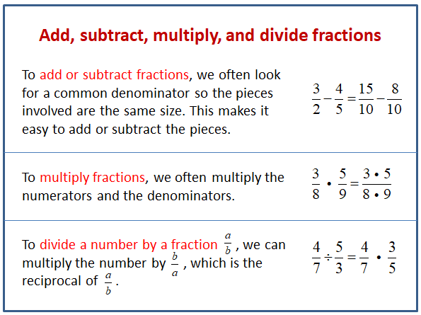 Solving Problems Involving Fractions