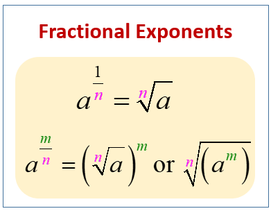 Fractional Exponents