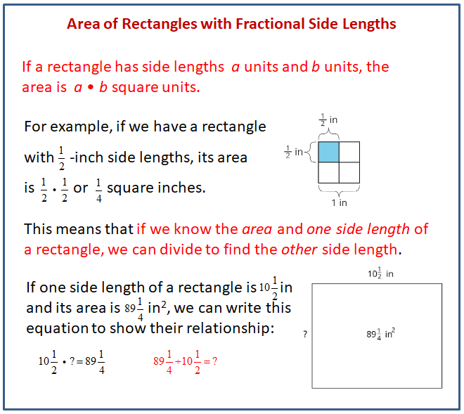 Four Rectangles, 2 Squares