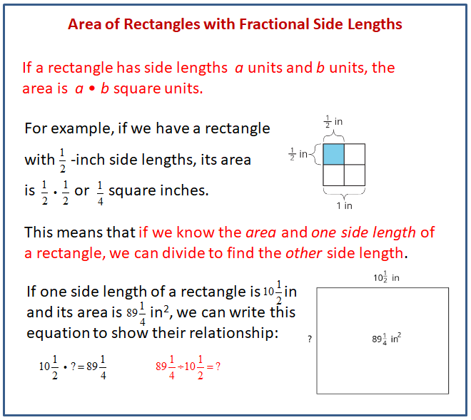 area of a rectangle formula fractions