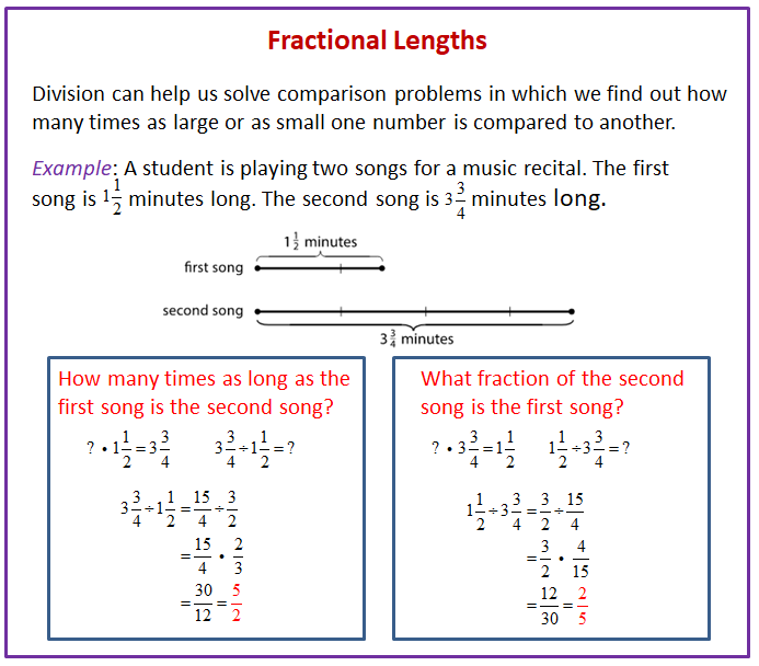 fractional-lengths