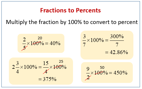 math timed tests fractions to percentages