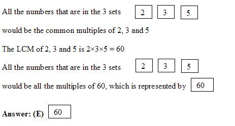 free online math practice for 3 grade 3 students