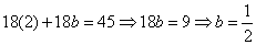 Free SAT Test Questions (with worked solutions & videos)