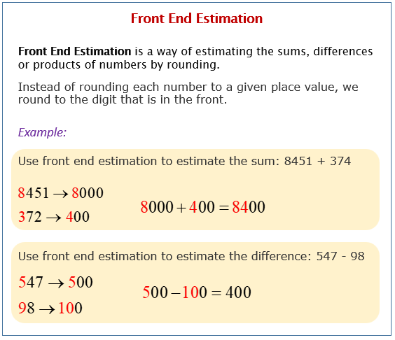 Estimating Decimal Sums And Differences Worksheets - Worksheets For ...