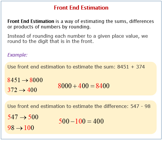 What Is Front End Estimation Vs Rounding