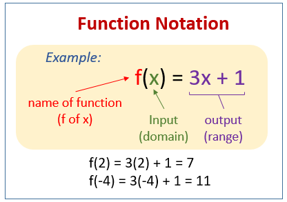 introduction to functions assignment active