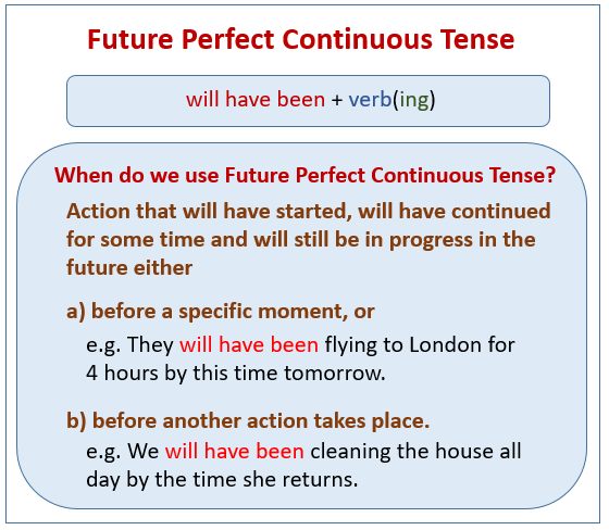 future-perfect-continuous-tense-questions-slideshare