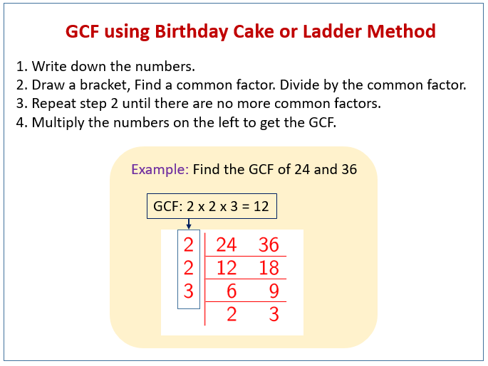 What Is The Greatest Common Factor And Least Common