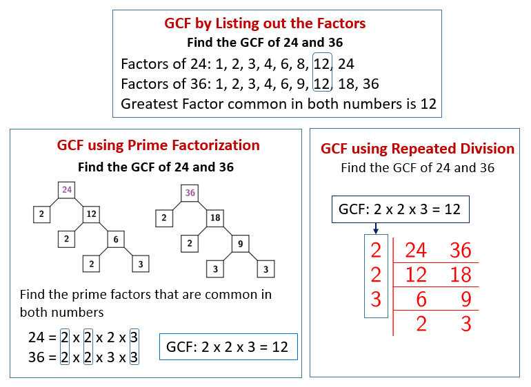 Greatest common factor and least common multiple worksheet