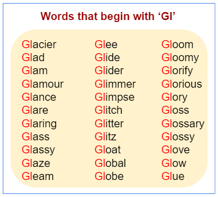 Gl Words Gl Phonics Poster Free Printable Ideal For P - vrogue.co