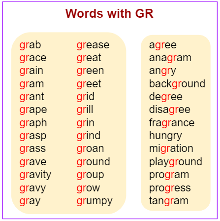 Words Begin With Gr