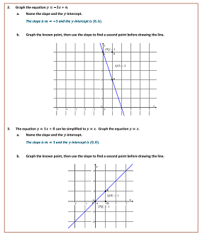 The Slope of a Non-Vertical Line (examples, videos, solutions, worksheets,  lesson plans)