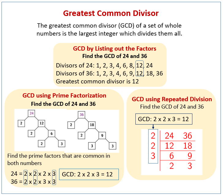 Greatest Common Divisor (examples, solutions, worksheets ...