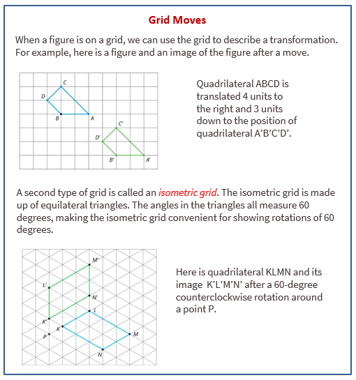 Rotation of 90 degrees Counter Clockwise by Coordinates (Grade 8