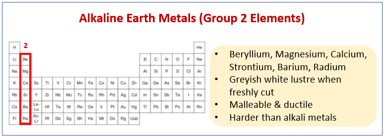 Group 2 Metals (examples, answers, activities, experiment, videos)