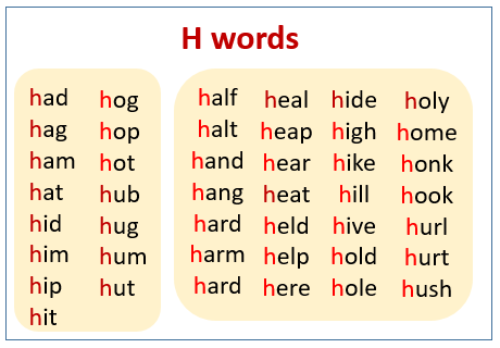 pronunciation of letter h