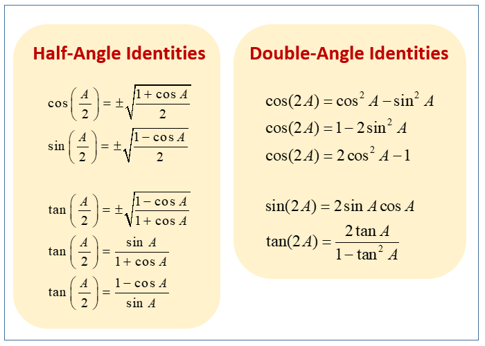 Half Angle or Double Angle Examples (examples, solutions, videos